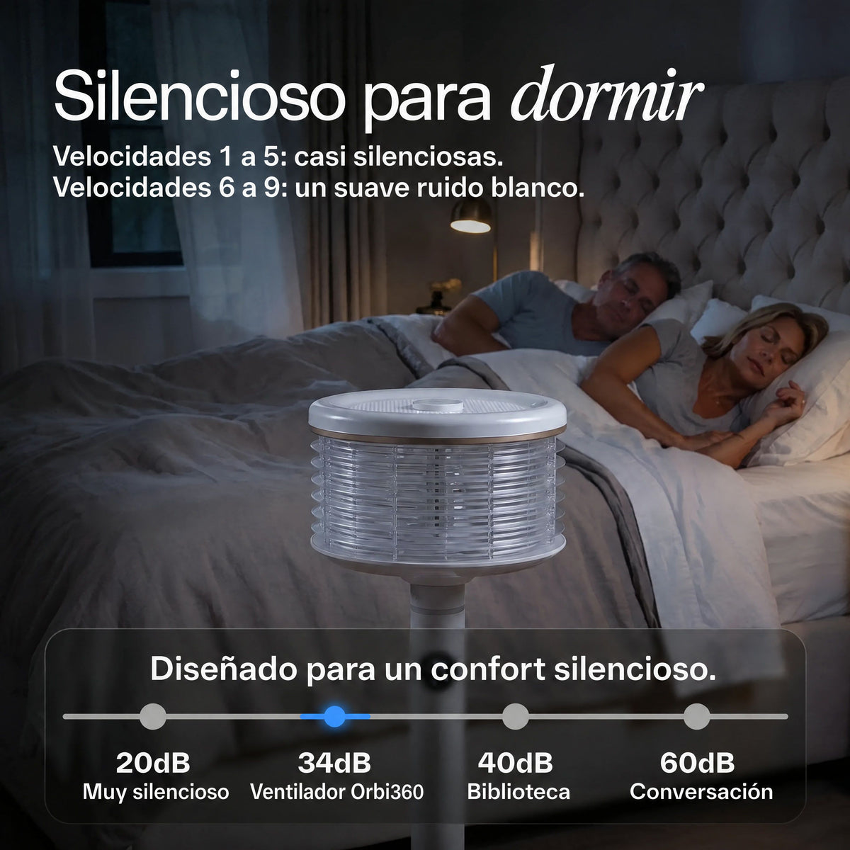 Ventilador Orbi360 blanco junto a la cama de una pareja dormida: 34 dB, casi tan silencioso como una biblioteca